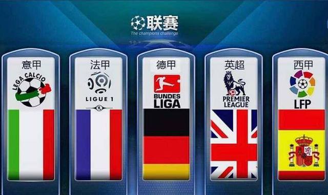 争冠机会